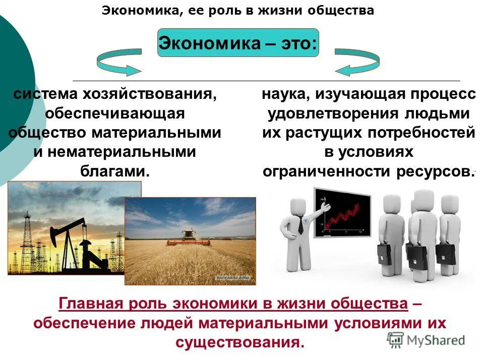 Информация как ресурс. Мировая экономика обществознание. Информация как ресурс экономики обществознание 10 класс. Экономика роль экономики в жизни общества. Роль экономики в жизни общества.