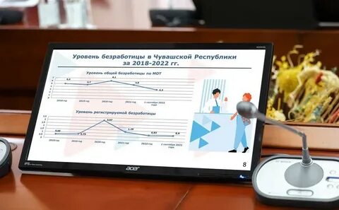 Уровнях зарегистрировать