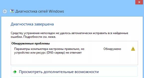 Что значит ресурс недоступен
