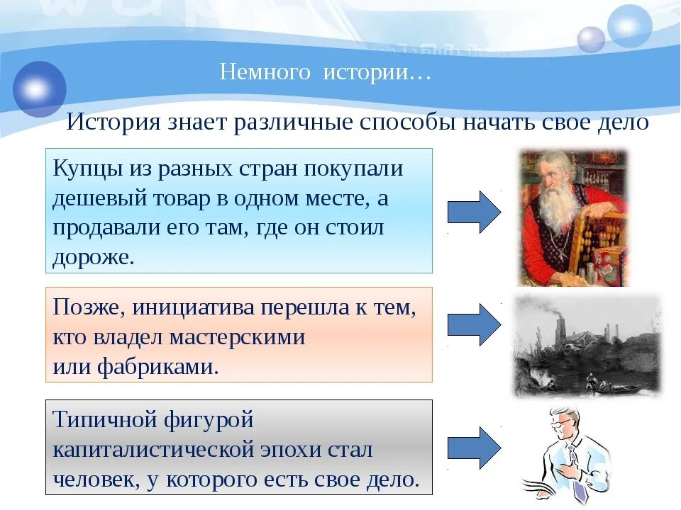 Создание своего бизнеса 7 класс Обществознание. Бизнес проект по обществознанию. Проект по обществознанию мой бизнес. Виды и формы бизнеса. Учимся создавать свой бизнес 7 класс