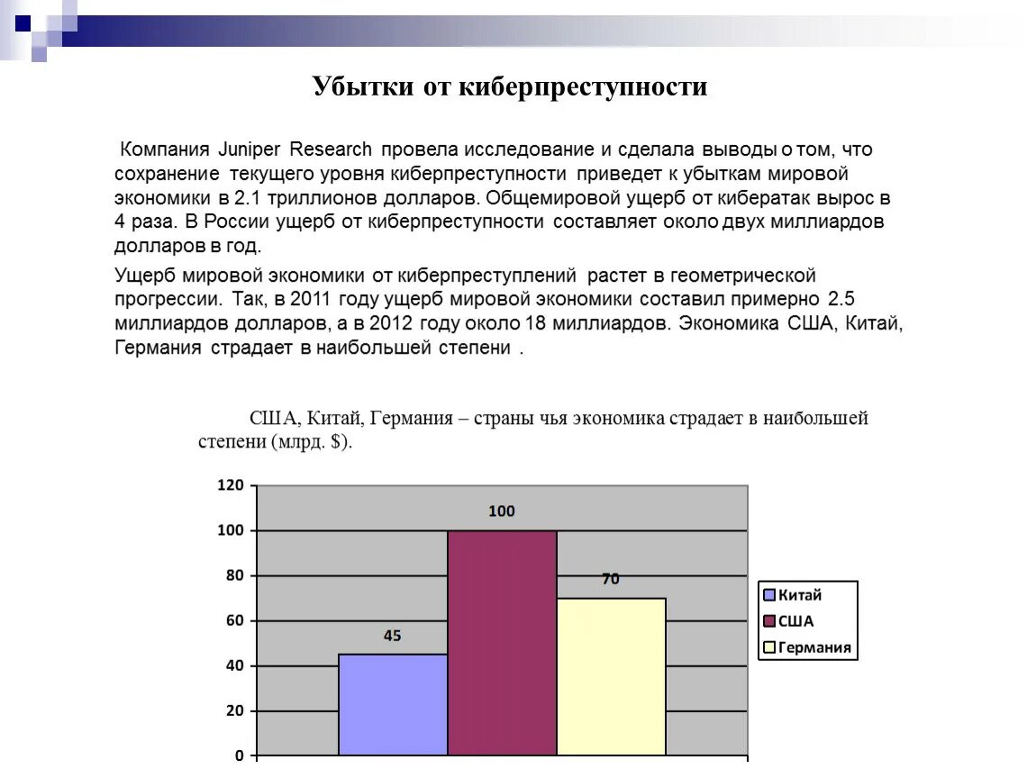 Проект информатика киберпреступность. Опрос про киберпреступность. Убытки от киберпреступности. Киберпреступность ущерб. Проект по информатике 9 класс на тему киберпреступность.