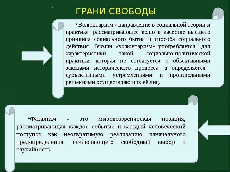 Волюнтаризм это простыми словами в кавказской. Свобода волюнтаризм фатализм. Фатализм это в философии. Фатализм социальная философия. Фатализм это в обществознании.