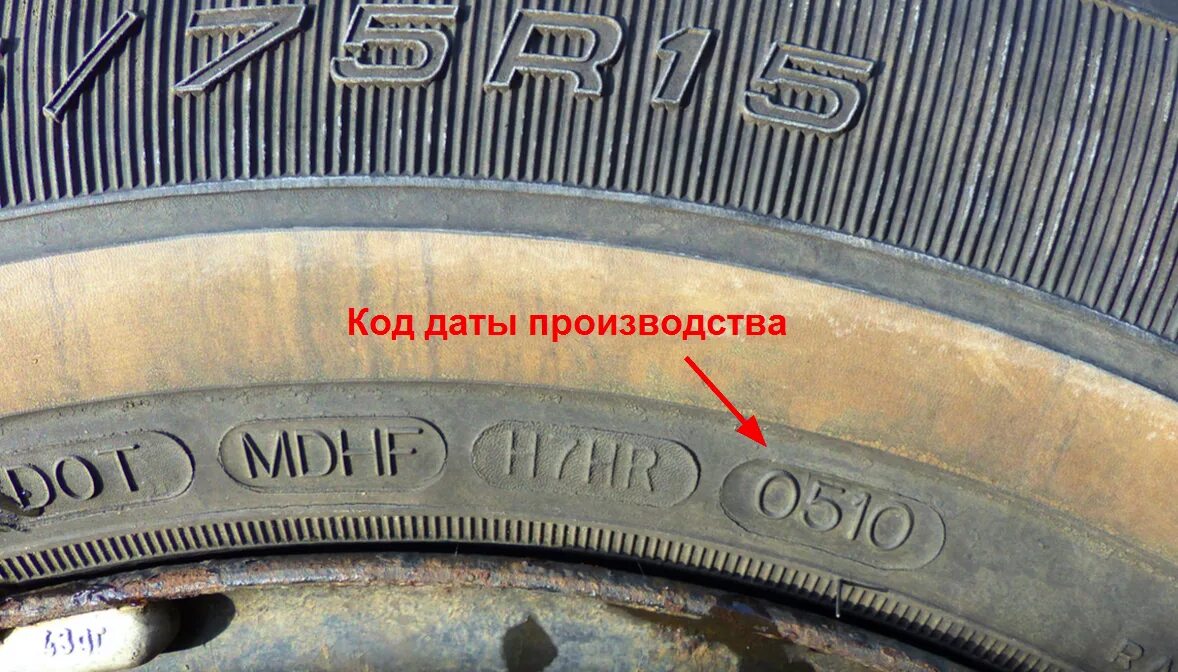 Где пишется год выпуска на шинах. Дата производства шин маркировка. Год выпуска резины. Дата выпуска резины. Дата выпуска на шинах.