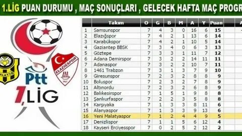 Lig mac