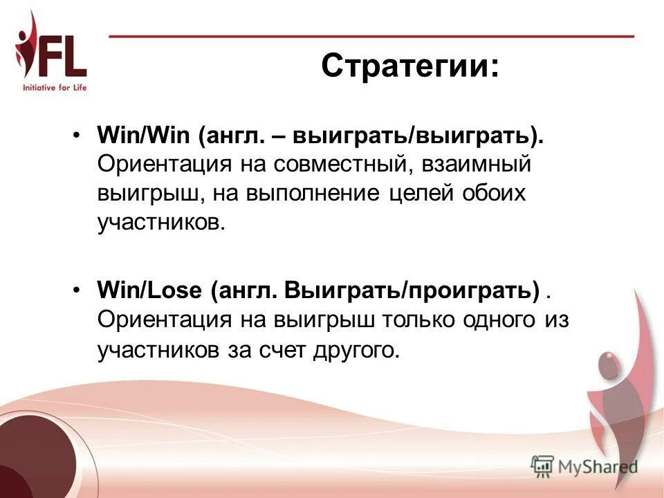 Навык 4. Выиграл выиграл стивен кови. Модели завершения конфликта. Стратегии разрешения социальных конфликтов. Выигрыш выигрыш стратегия.