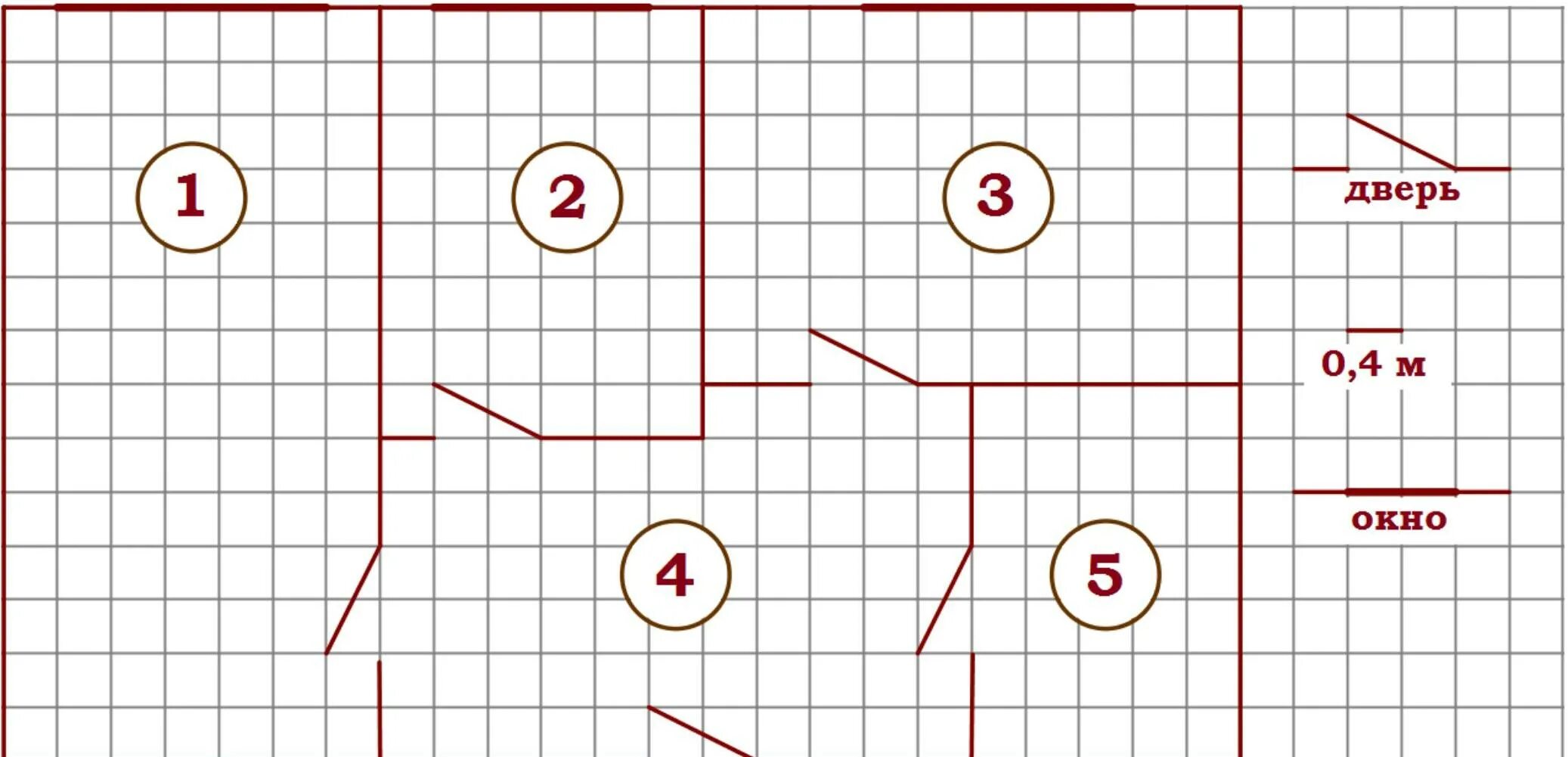 Найдите площадь дома в квадратных метрах огэ. Найти площадь которую занимает кухня ответ дайте в квадратных метрах. Найдите площадь кухни ответ дайте в квадратных метрах. Ответ дайте в квадратных метрах. Как найти площадь ответ в квадратных метрах.