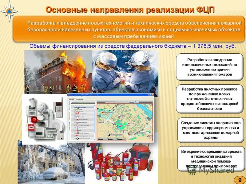 Финансирование целевых программ. Картинки на тему федеральные программы. Из средств федеральной программы. Программы развития спорта в рф. Финансируется за счет средств федерального бюджета.