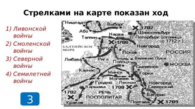 Карта Смоленской войны ЕГЭ. Результаты смоленской войны с позиции россии кратко