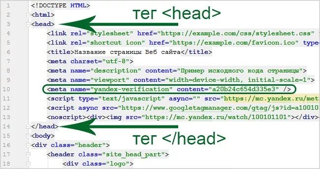 Head заголовок страницы. Тег head в html. атрибуты тега head. тег href в html. между тегами &lt;head&gt; и &lt;head&gt;..