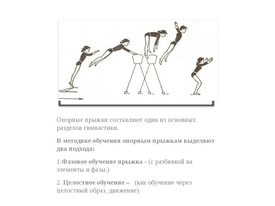 Прыжки через коня легкая атлетика. Опорный прыжок через козла в ширину. Как называется прыжок через коня. Прыжки через коня легкая атлетика. Прыжки через коня легкая атлетика.