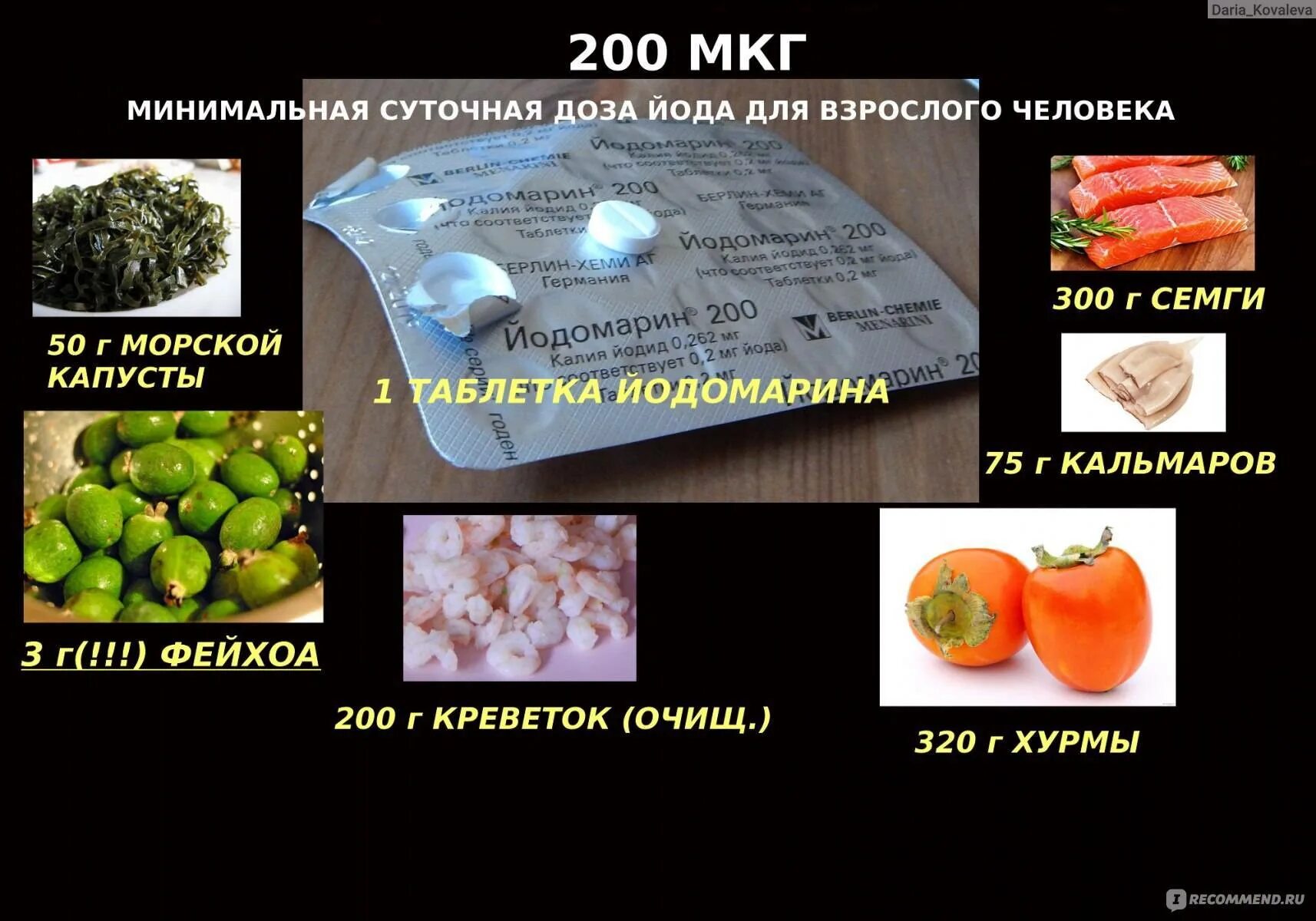 Йод в каких продуктах содержится больше всего. Продукты богатые йодом список для щитовидной железы при гипотиреозе. фрукты с высоким содержанием йода. где содержится йод. в каких продуктах содержится йод.