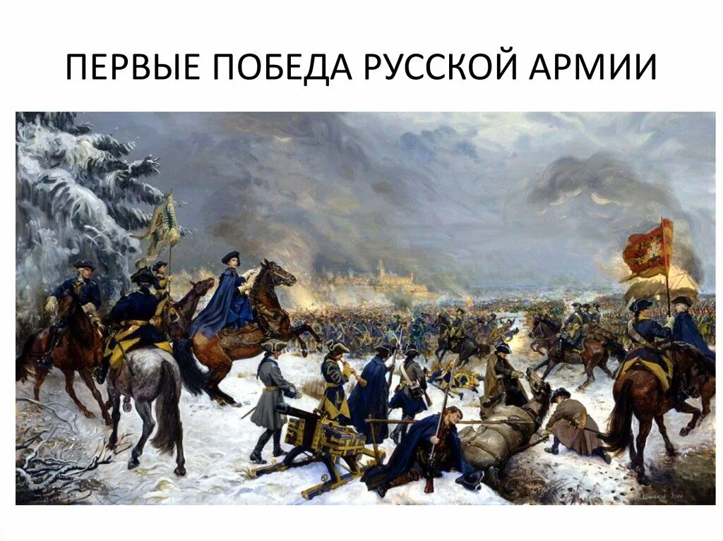 Битва Петра под Нарвой. Армия Петра 1 под Нарвой. Битва под Нарвой 1700.