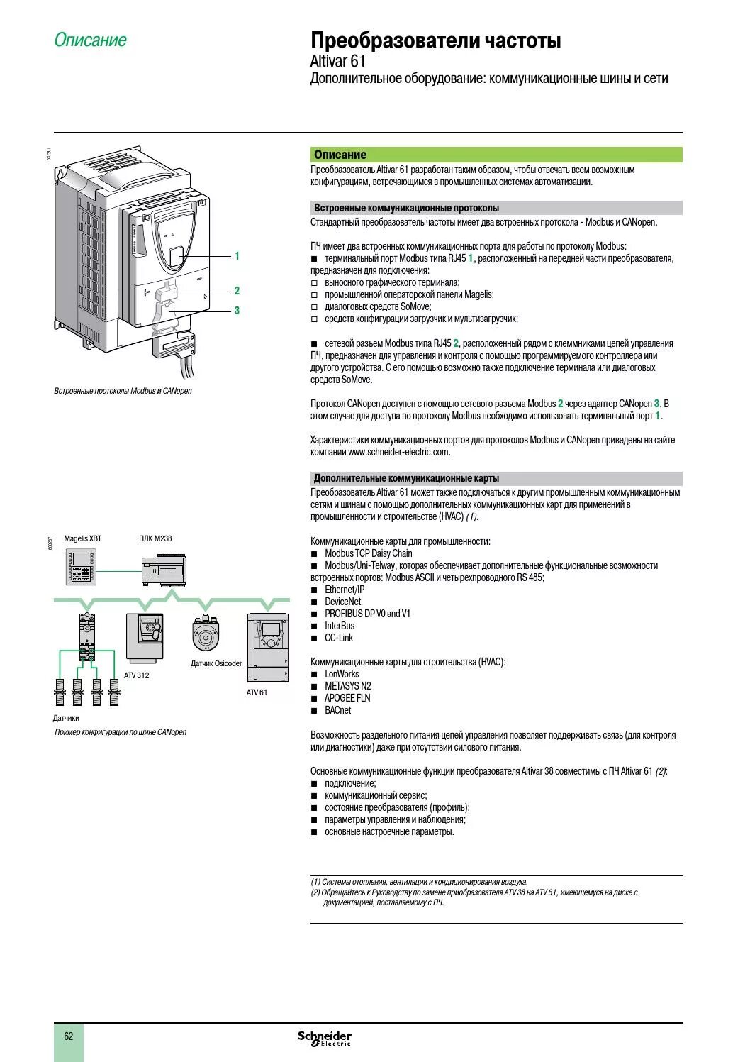 Преобразователя частоты Altivar 312 схема. Альтивар 71 параметры. Altivar 61 клеммники управления. Altivar 61 схема платы инвертора. Преобразователь мощность частота