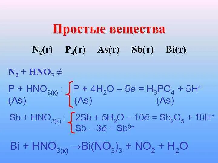 P hno3 конц h3po4 h2o. SB hno3. P+hno3. P2s3 hno3. SB hno3 конц.