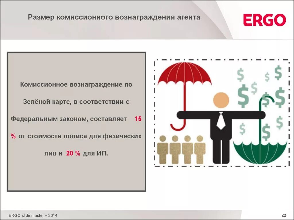 Агентские комиссионные. Комиссионное вознаграждение агенту. Размер комиссионного вознаграждения агента. Выплата агентского вознаграждения. Комиссионное вознаграждение для презентации.