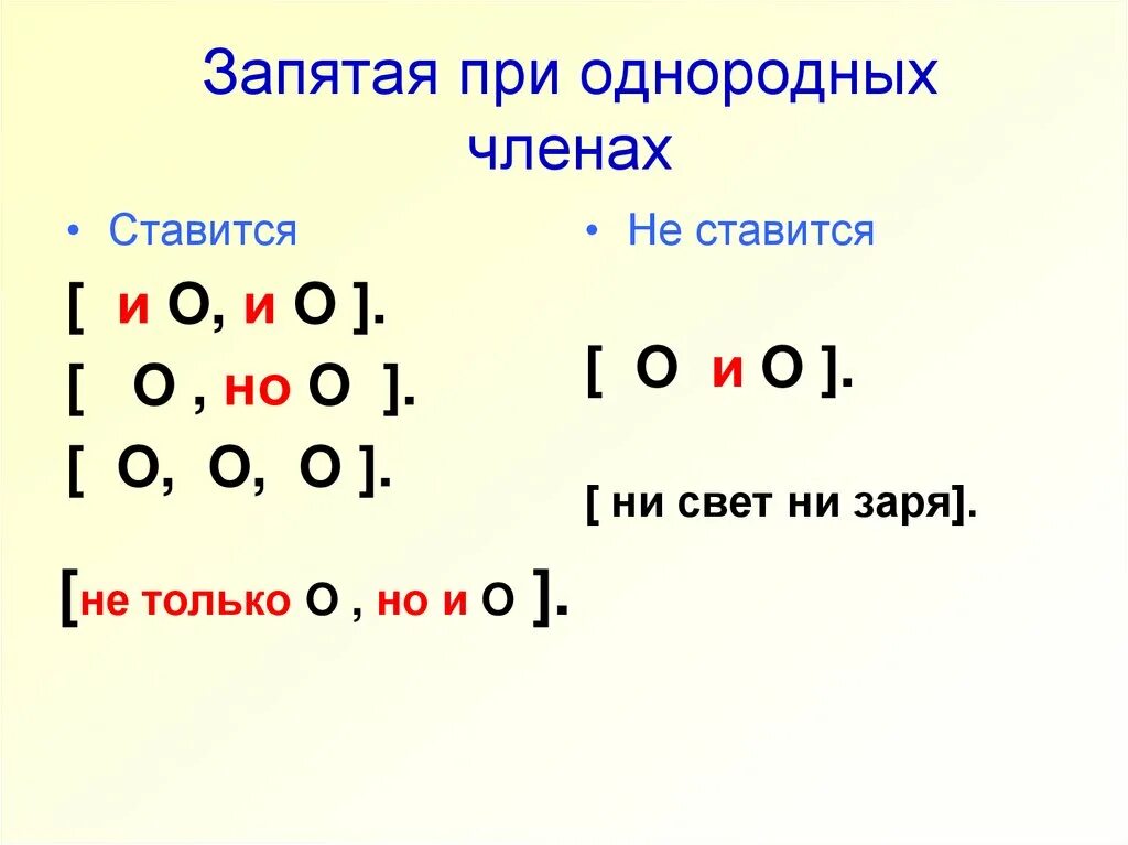 Тест 5 однородных. Запятые при однородных членах схема. Запятая при однородных членах предложения. Запятая при однородных членах ставится.