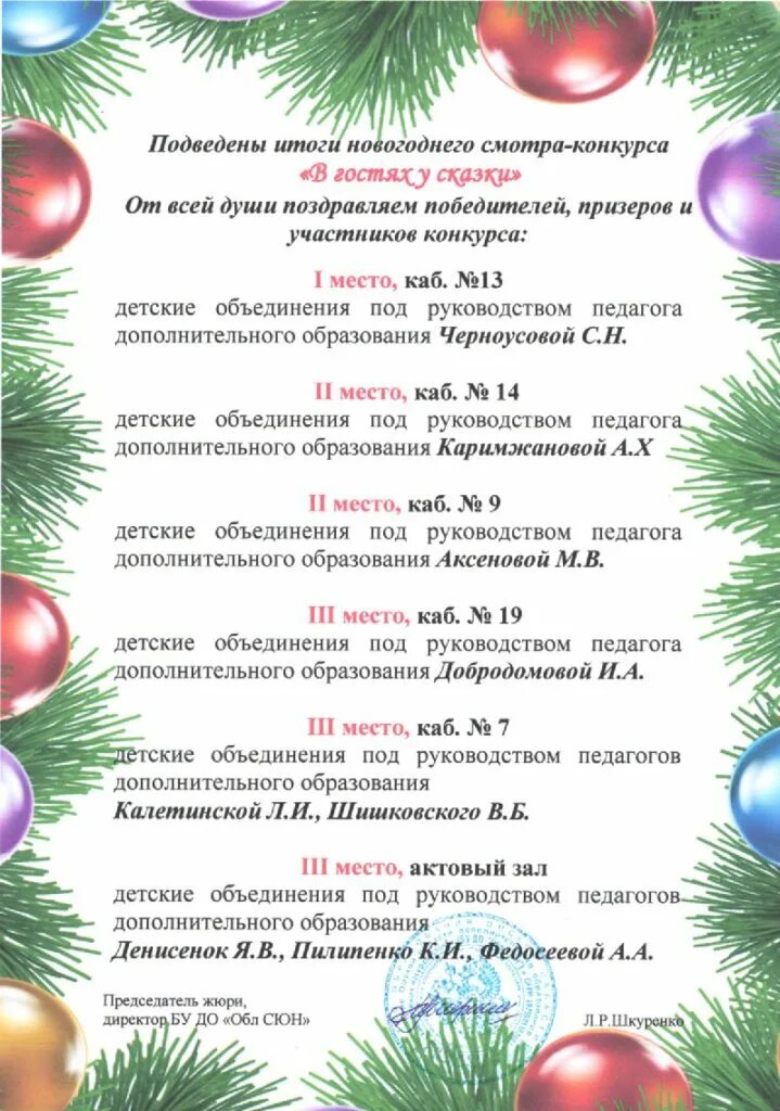 итоги новогоднего конкурса. итоги конкурса новый год. новый год результаты. результаты новогоднего конкурса. новый год результаты.