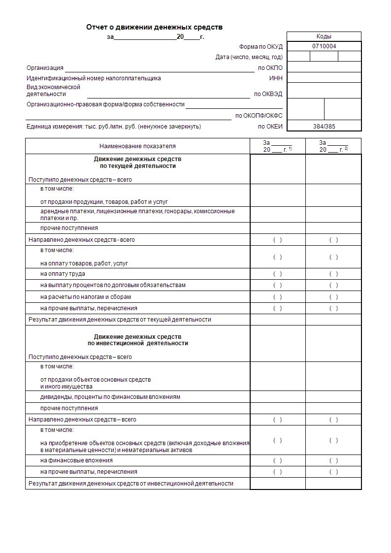 Форма 4 отчет о движении денежных средств бланк. Отчет о движении денежных средств (форма ОКУД 0710004). Отчет о ДДС форма. Форма 2 отчет о движении денежных средств. Состав отчета о движении денежных средств