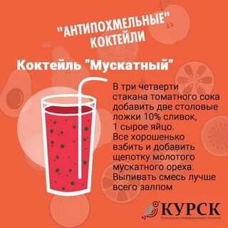 Напиток от похмелья