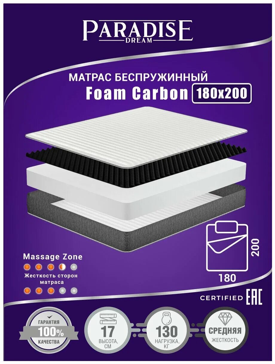 матрасы парадиз отзывы