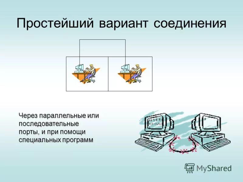 Варианта простые в использовании