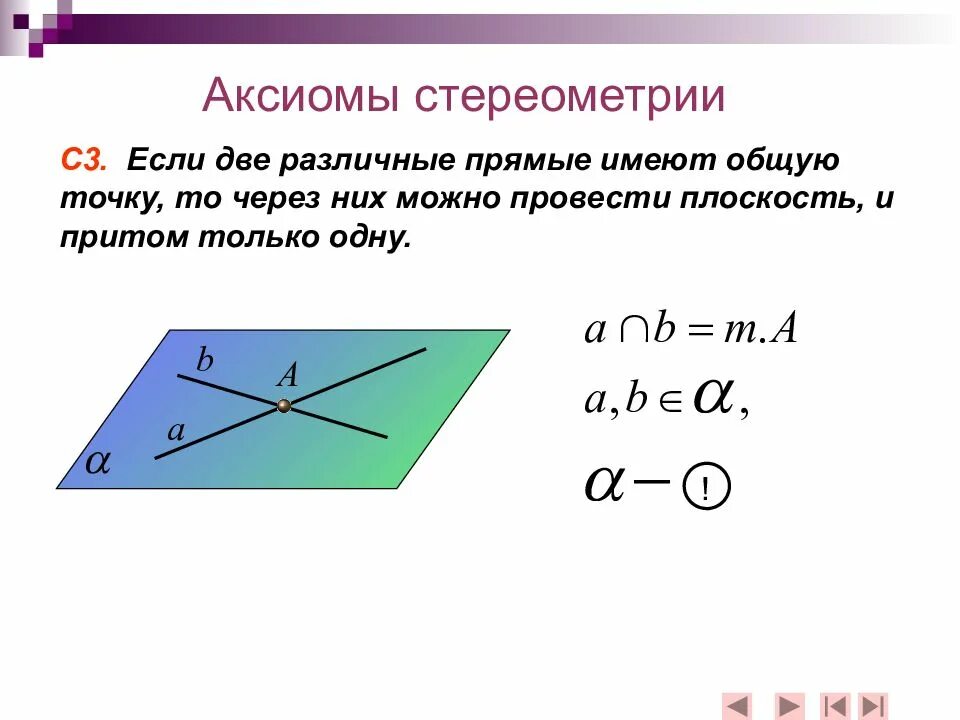 Доказательство 2 следствия из аксиом стереометрии. Доказательство 1 Аксиомы стереометрии. Доказательство 3 Аксиомы стереометрии. Теорема 1.2 стереометрии.