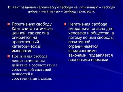 Понятие и содержание свободы