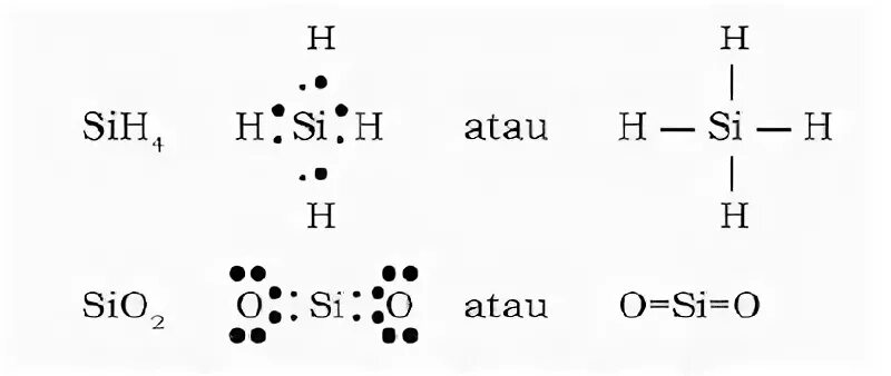 Схема образования химической связи sio2. Ковалентная связь sio2 схема. Sih4 схема образования химической связи. Sio2 механизм образования связи ковалентной. Sio2 образование