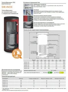Бойлер косвенного нагрева inox 200