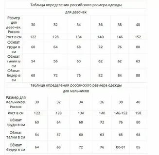 Размерная таблица роста