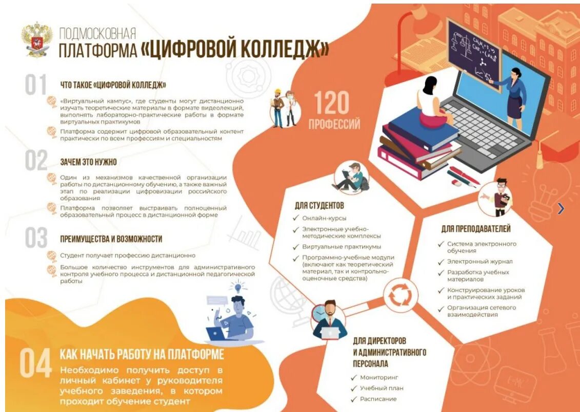 Подготовиться к мониторингу