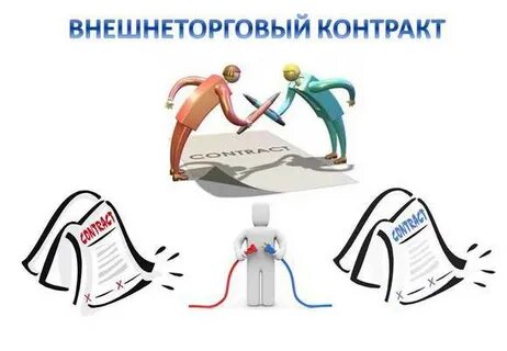 Суть внешнеторговой сделки