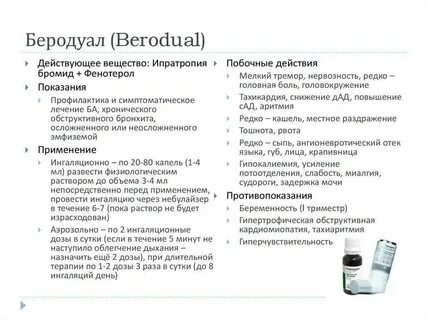 Через сколько часов делать ингаляции