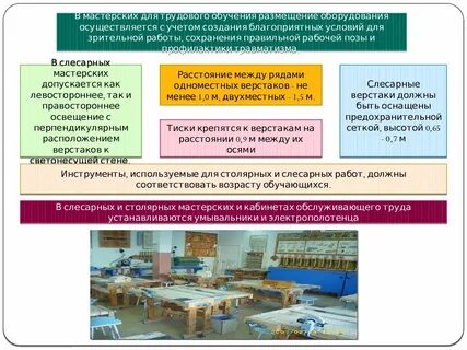 Имущество образовательных организаций