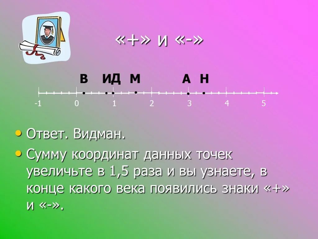 Даль какая подобрать. Видман. Видман математик. Иоганн Видман.