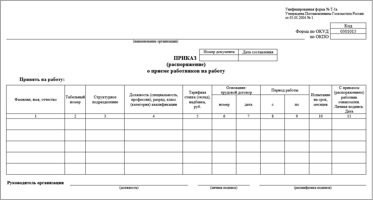 Форма инв-17. Опись инв-17. Форма n инв-17. Акт инвентаризации ф.инв-17. Акт инвентаризации инв 17