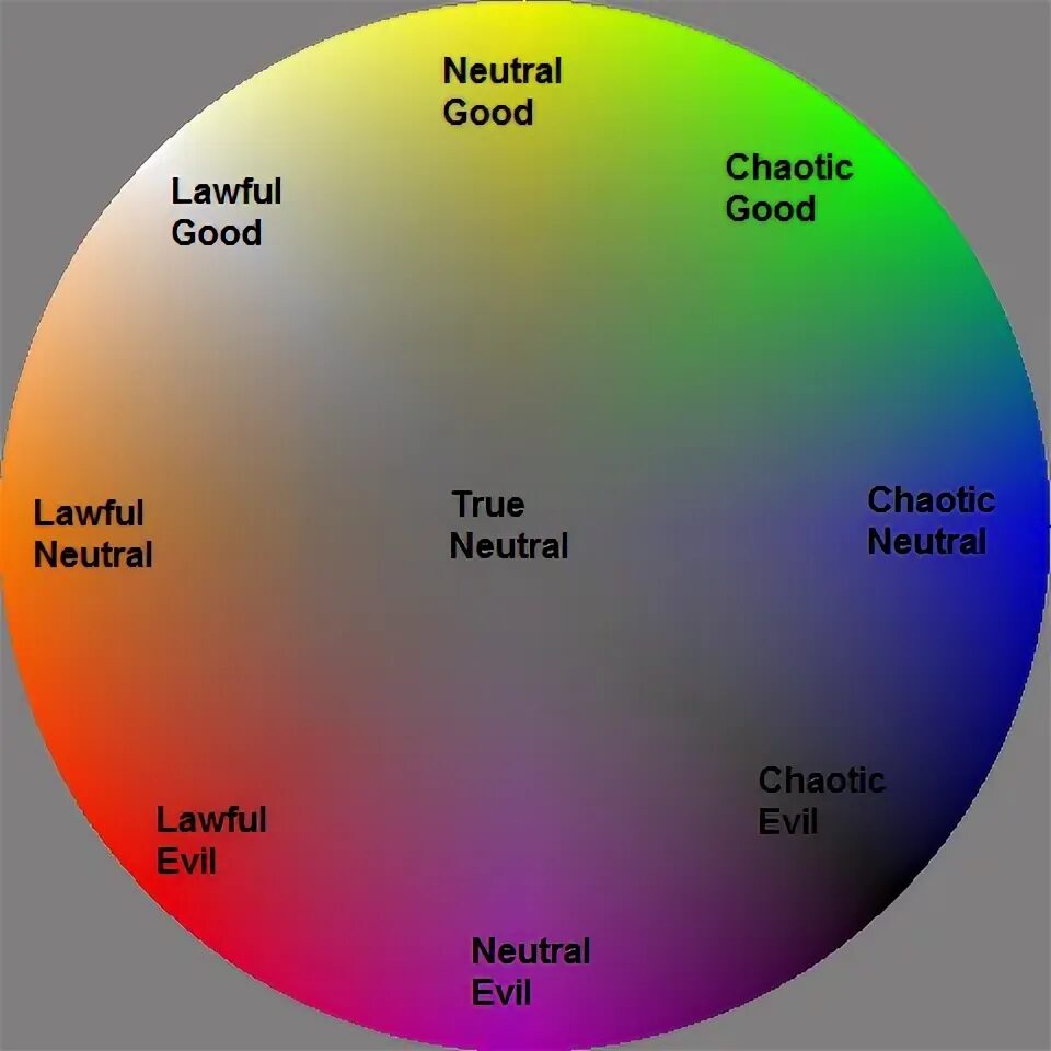 True neutral. Атрибуты цвета. MTG Color Chart. Alignment Chart Colours. Align Color.