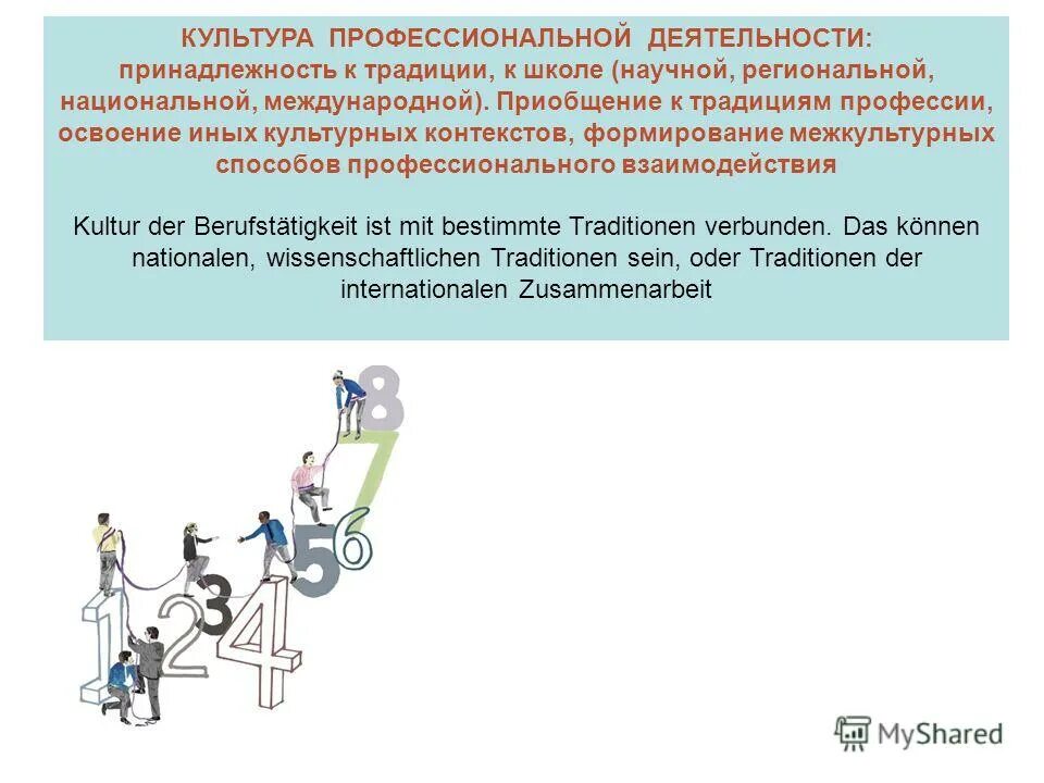 Пути освоения профессии. Освоение первоначального культурного контекста. Овладение профессией молодежь.