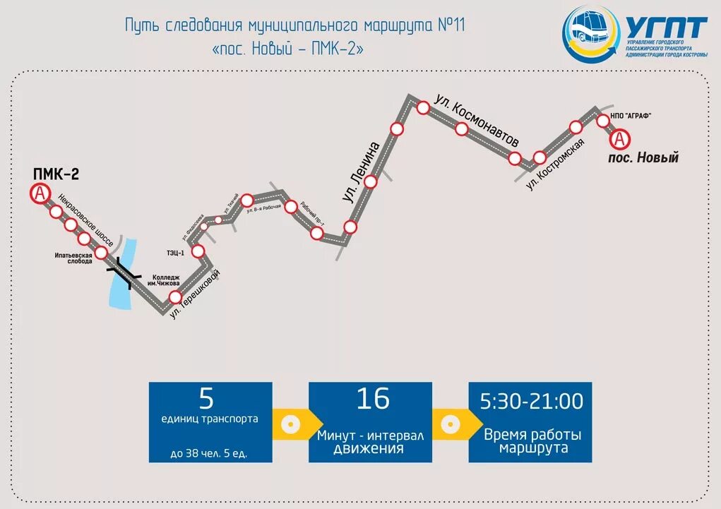 Маршрут автобуса номер 11