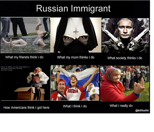 What people think Russia be like. What do you think about Russians. What is Russia. What are Russian people.