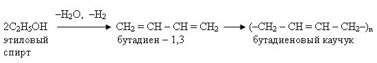 Реакция лебедева получение. Синтетический каучук бутадиеновый формула. Формула получения синтетического каучука. Синтетический каучук формула. Получение каучука формула.