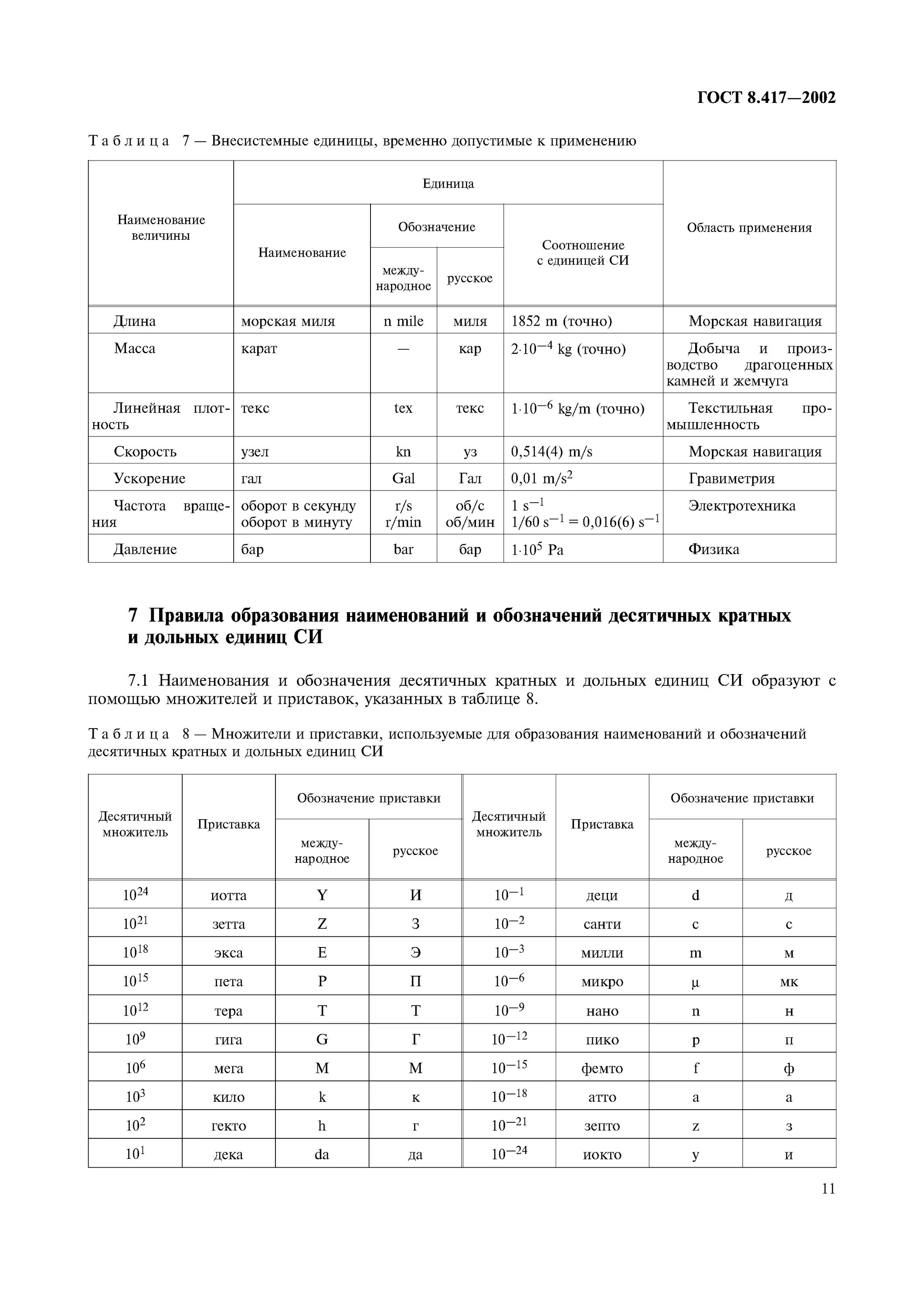 Гост единицы величин. ГОСТ 8.417-2002. ГОСТ 8.417-2002 (табл.2). ГОСТ 8.417-2002 расшифровка. ГОСТ 8.417-2002 pdf.