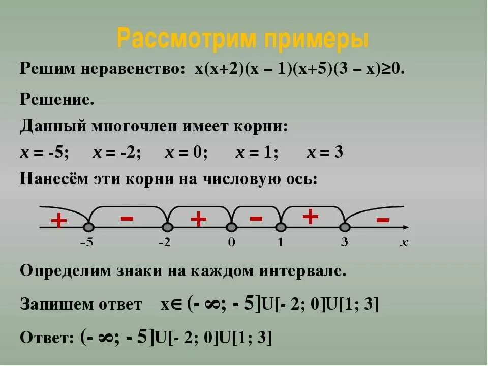 Алгоритм решения дробно рациональных неравенств методом интервалов. Рациональные неравенства формулы. Как решать рациональные неравенства. Решение рациональных неравенств 9 класс. Любых 10 неравенств