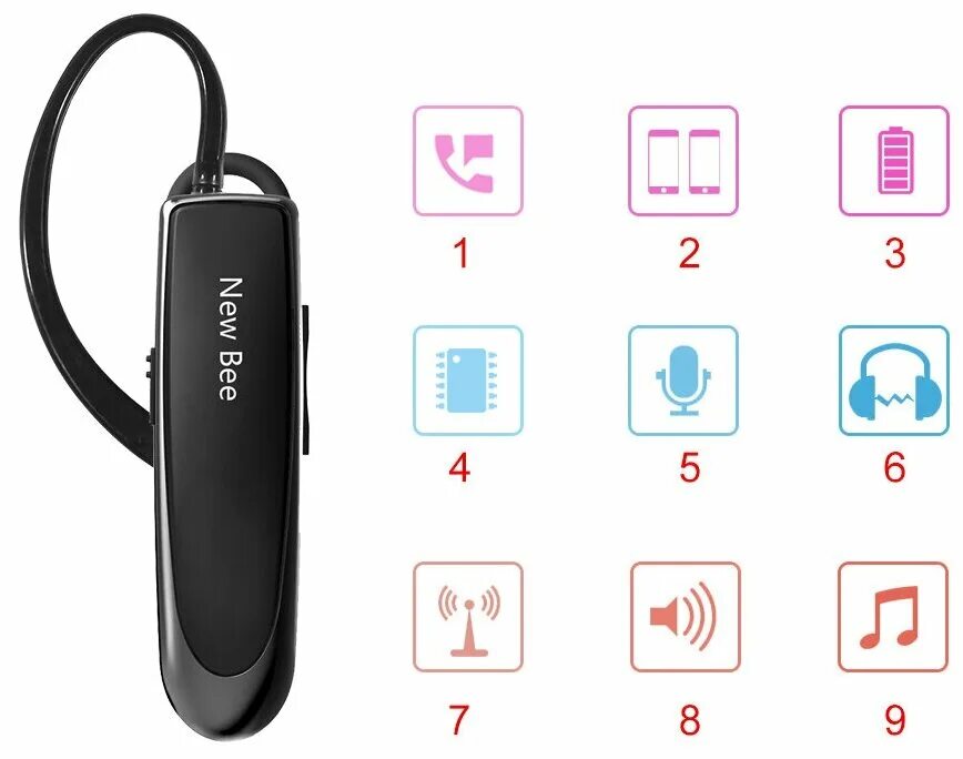Как найти свой блютуз наушник. New bee bluetooth гарнитура bluetooth. гарнитура блютуз для телефона new bee lc-b 45. беспроводные наушники new bee с bluetooth 5,0. lc b41.