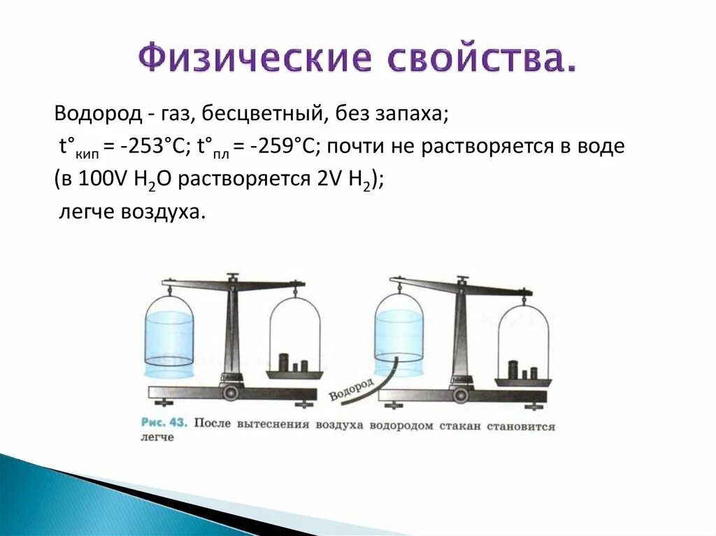 Химические свойства водорода 8 класс кратко. Водород свойства получение таблица. Физические свойства водорода таблица. Физические свойства водорода рисунок. Назовите основные химические свойства водорода.