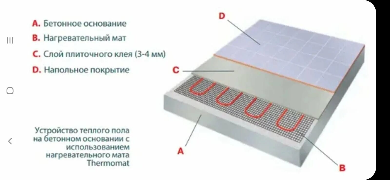 Толщина плитки на теплый пол