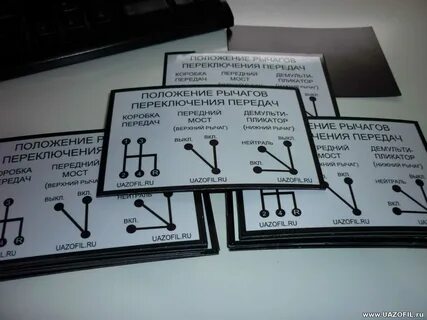 Схема переключения раздатки