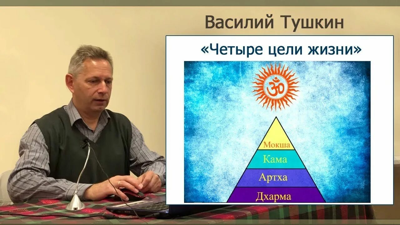 Артха. Василий тушкин ведический космос. 4 цели в жизни дхарма артха кама мокша. архта кама драхма мокша. пурушартха или 4 цели жизни.