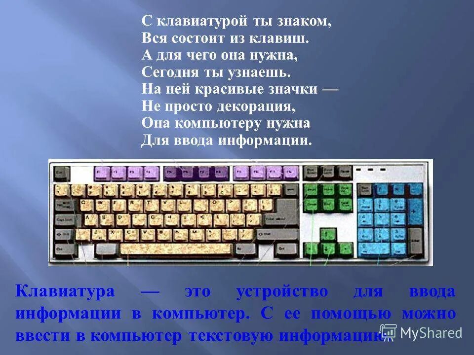 Несколько клавишей не работает. Клавиши на клавиатуре. Клавиатура компьютера составляющие. Клавиатура состоит из клавиш. Из чего состоит компьютерная клавиатура.