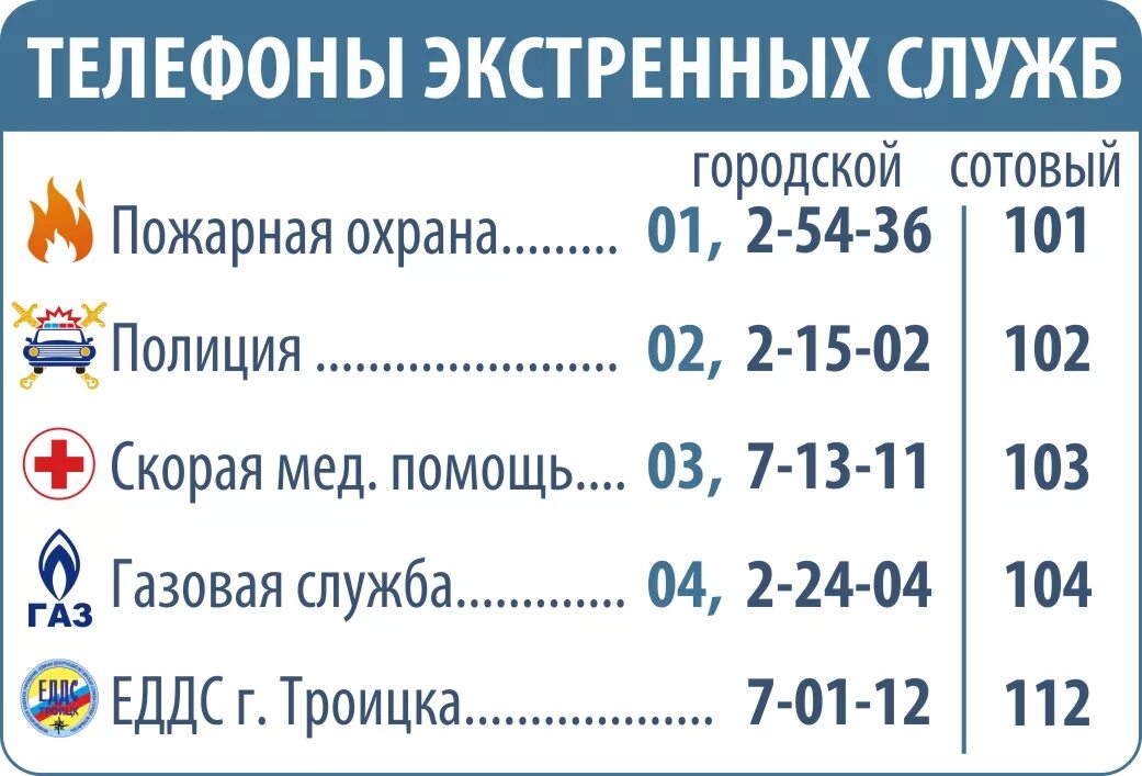 Скорая киров телефон с мобильного. Номера телефонов экстренных служб. Номера телефоновэкстреных служб. Номера телефонов служб экстренной помощи. Короткие номера экстренных служб.